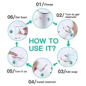 LAOPAO Touchless Soap Dispenser - Rechargeable Foam Design