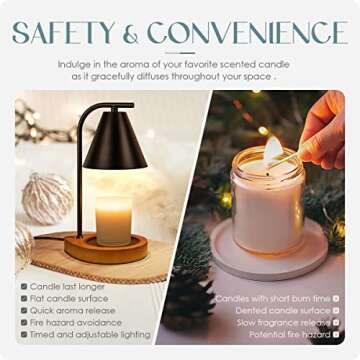 Aimoptg Candle Warmer with Dimmer and Timer Function