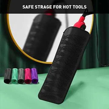 ZAXOP Silicone Heat Resistant Mat for Hot Hair Tools