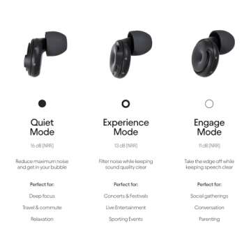Loop Switch Multi-Mode Noise-Reducing Earplugs