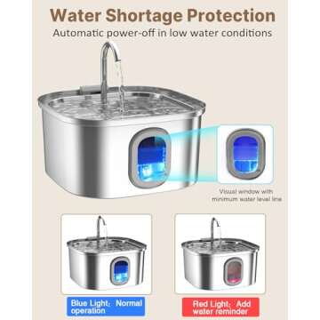 Petbank Cat Water Fountain, 108oz/3.2L Quiet Pet Water Fountain Indoor, Cat Water Fountain Stainless...