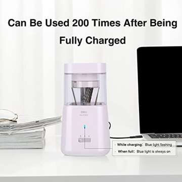 Deli Fully Automatic Electric Pencil Sharpener Heavy Duty Rechargeable Pencil Sharpener Plug in for No.2 / Colored Pencils (6-8mm) Best for Kids School Classroom Office Home(White)