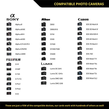 ProGrade 128GB SDXC UHS-II Memory Card for 4K Recording