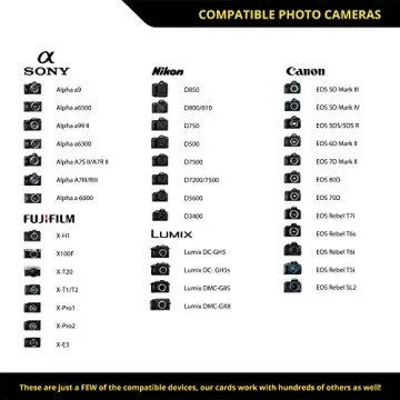 ProGrade 128GB SDXC UHS-II Memory Card for 4K Recording