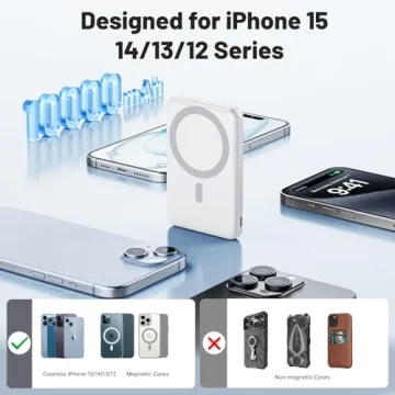 AOGUERBE Mag-Safe 10000mAh Magnetic Power Bank for iPhones