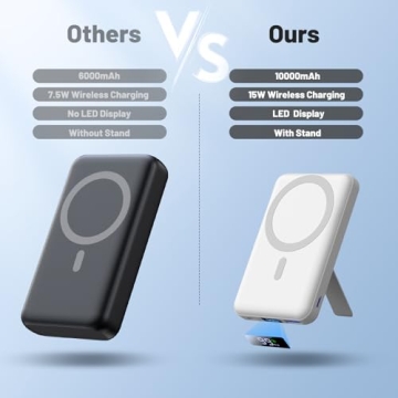 AOGUERBE Mag-Safe 10000mAh Magnetic Power Bank for iPhones