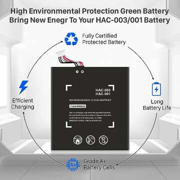 Upgrade HAC-003 Battery for Nintendo Switch 4800mAh