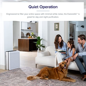 LEVOIT Air Purifier with WiFi for Large Rooms