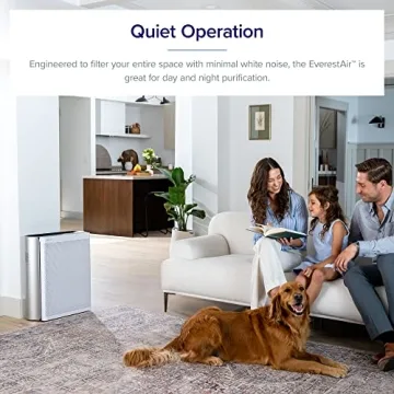 LEVOIT Air Purifier with WiFi for Large Rooms