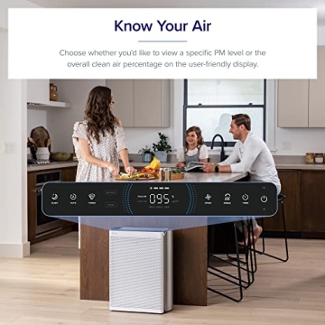 LEVOIT Air Purifier with WiFi for Large Rooms