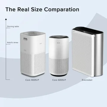LEVOIT Air Purifier with WiFi for Large Rooms