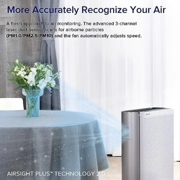 LEVOIT Air Purifier with WiFi for Large Rooms