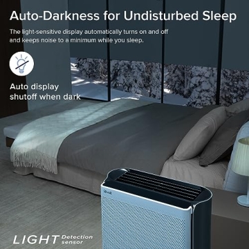 LEVOIT Air Purifier with WiFi for Large Rooms