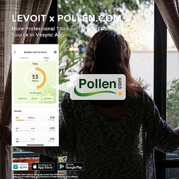 LEVOIT Air Purifier with WiFi for Large Rooms