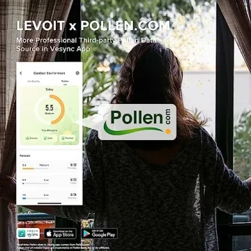 LEVOIT Air Purifier with WiFi for Large Rooms