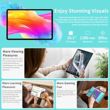 ODEA Android 14 Tablet 10 Inch with 12GB RAM 128GB Storage