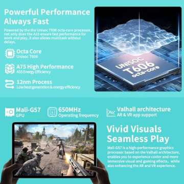 ODEA Android 14 Tablet 10 Inch with 12GB RAM 128GB Storage