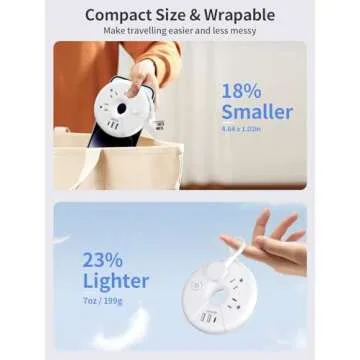Compact NTONPOWER Travel Power Strip with USB Ports