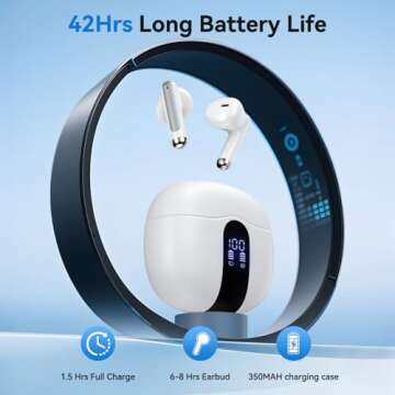 Wireless Earbuds with LED Display and 50H Playtime