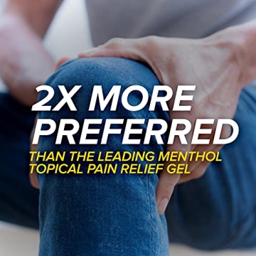 Aleve Topical Pain Relief Lotion - Fast and Effective