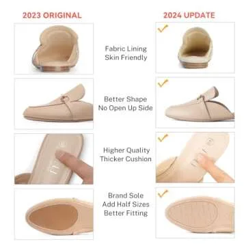 MUSSHOE Mules for Women Stylish Comfort Slip-On Flats