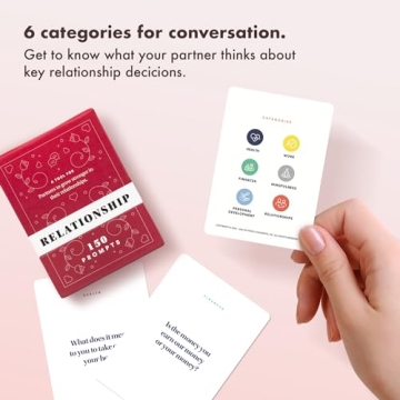 BestSelf Relationship Deck with 150 Unique Conversational Prompts