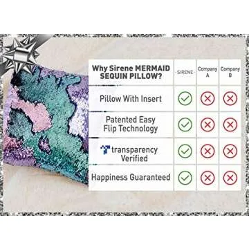 SIRENE Mermaid Pillow Reversible Sequin Pillow That Changes Color - Aqua Purple