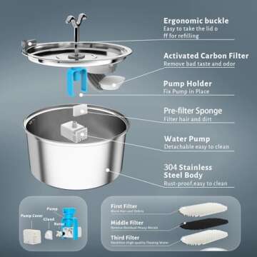 DOOOB 3.2L Cat Water Fountain - Ultimate Hydration Solution