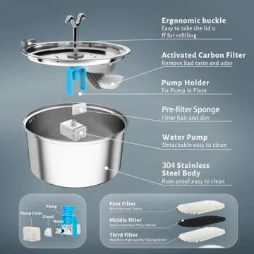 DOOOB 3.2L Cat Water Fountain - Ultimate Hydration Solution