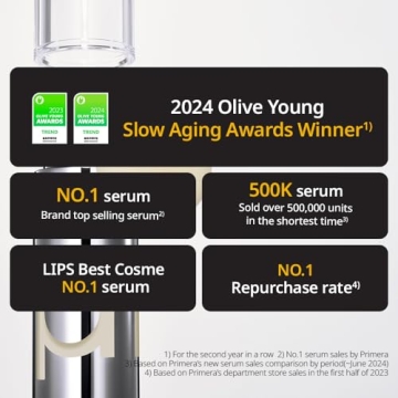 PRIMERA VITATINOL SERUM for Radiant Youthful Skin