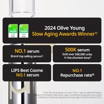 PRIMERA VITATINOL SERUM for Radiant Youthful Skin