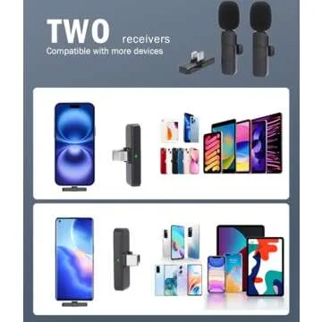 wedaniya Wireless Lavalier Lapel Microphone for iPhone iPad: 2 Clip on Microphones for Phone Video Recording, Professional Lav Mic for YouTube | Interview | Podcast | Vlog | Tiktok | Live Stream