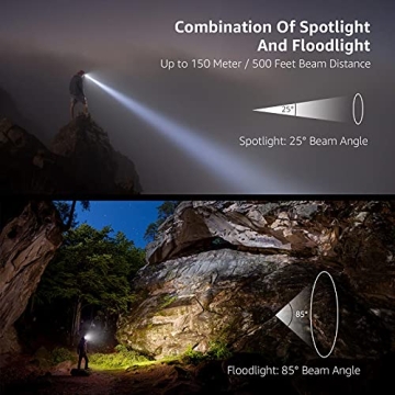 Lepro LED Headlamp - Rechargeable, Super Bright & Waterproof