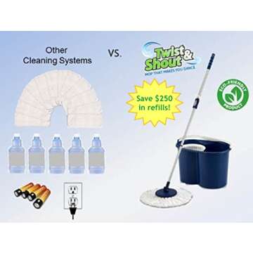Twist and Shout Mop - Award Winning Original Hand Push Spin Mop with 2 Microfiber Mopheads