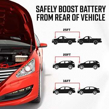 Energizer Jumper Cables for Car Battery, Heavy Duty Automotive Booster Cables for Jump Starting Dead or Weak Batteries with Carrying Bag Included (16-Feet (4-Gauge)