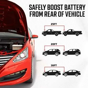 Energizer Jumper Cables for Car Battery, Heavy Duty Automotive Booster Cables for Jump Starting Dead or Weak Batteries with Carrying Bag Included (16-Feet (4-Gauge)