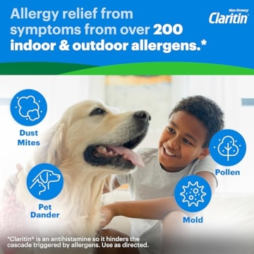 Claritin Children's Chewables – Fast Allergy Relief