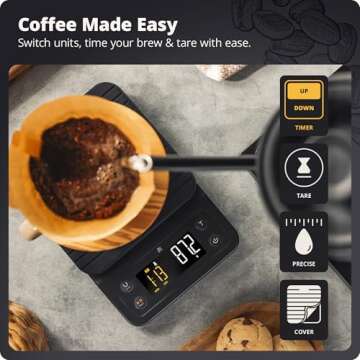 Greater Goods 0.1g Precision Coffee Scale with Timer – 3kg Digital Scale for Pour-Over, Espresso, ...