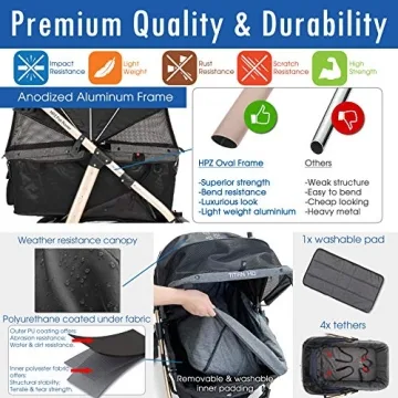 HPZ Pet Rover Titan-HD Premium Pet Stroller SUV