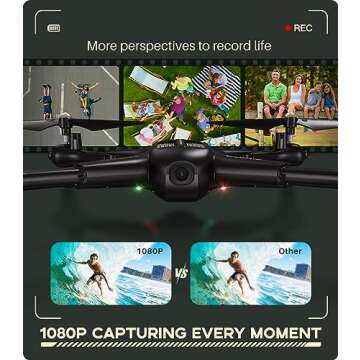 Drone with Camera, SYMA X600W Foldable 1080P FPV Camera Drones for Adults Kids Remote Control Quadco...