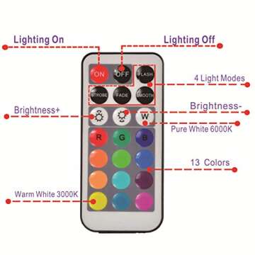 Frezonika LED Lights for Ninja Slushi – 13 Colors & 4 Modes