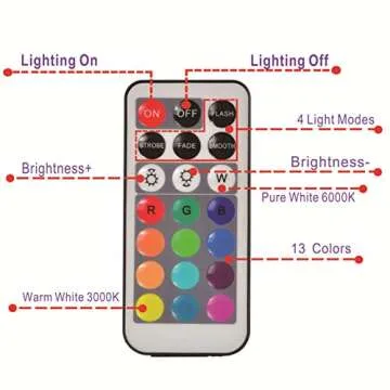 Frezonika LED Lights for Ninja Slushi – 13 Colors & 4 Modes