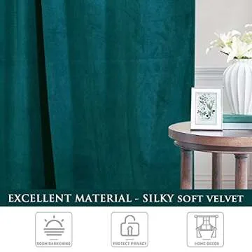 StangH Teal Velvet Blackout Curtains for Home & Office