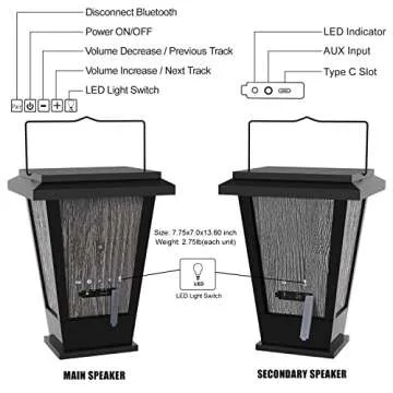 pohopa Bluetooth Speakers Waterproof, Solar Powered 2 Packs True Wireless Stereo Sound 20W Speakers Dual Pairing Lantern Indoor Outdoor Speakers with 20 Piece LED Lights, Richer Bass, Black