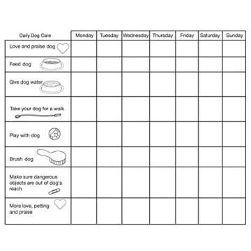 How to Care for Your Dog: A Color & Learn Guide for Kids (Dover Kids Activity Books: Animals)