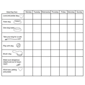 How to Care for Your Dog: A Color & Learn Guide for Kids (Dover Kids Activity Books: Animals)