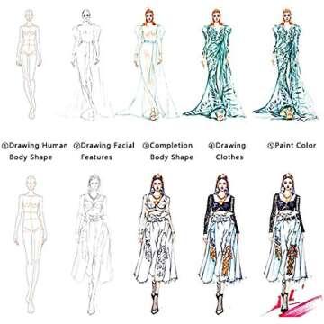 EXTCCT Fashion Drawing Template Ruler Set, Woman Sewing Humanoid Patterns Design, Clothing Measuring French Curve Rulers A4 Pattern Paper Draft Drawings