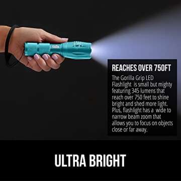 Gorilla Grip Powerful LED 750 FT Water Resistant 5 Adjustable Mode Tactical Flashlight, High Lumens Ultra Bright Zoom Flashlights, Stocking Stuffer Gift, Small Camping Car Mini Flash Light Turquoise