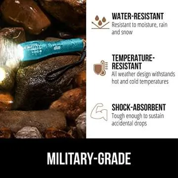 Gorilla Grip Powerful LED 750 FT Water Resistant 5 Adjustable Mode Tactical Flashlight, High Lumens Ultra Bright Zoom Flashlights, Stocking Stuffer Gift, Small Camping Car Mini Flash Light Turquoise
