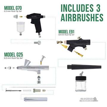 Master Airbrush Cool Runner II Dual Fan Air Compressor Pro Cake Decorating System Kit with 3 Airbrushes, Gravity and Siphon Feed, 12 Color Chefmaster Food Coloring Set - How-to Guide, Cupcake, Cookie